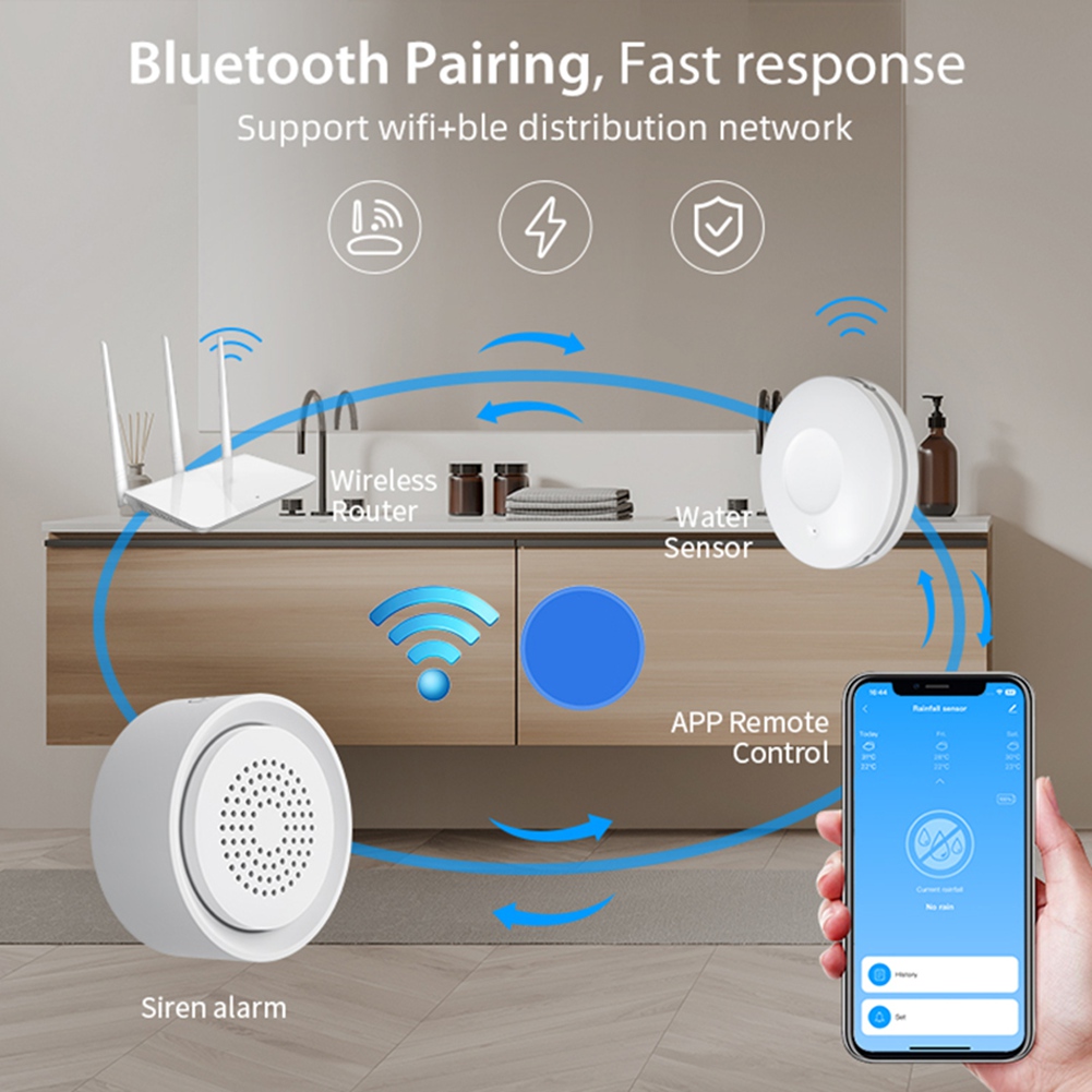 Wifi Water Leak Detector - Sensor de Vazamento de Água Wifi