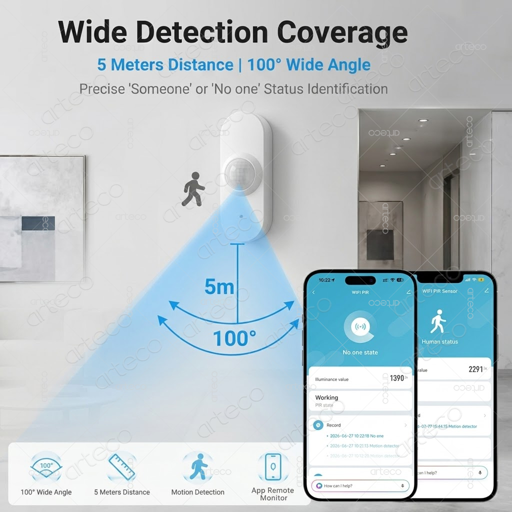 Sensor Inteligente Tuya WiFi P - Smart Home Wiser avaliação e preço