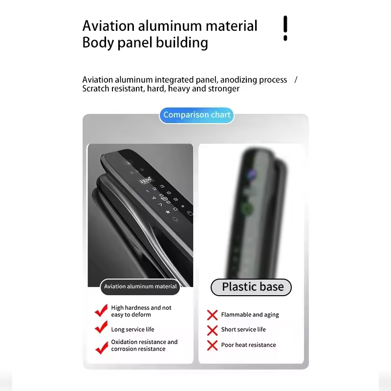 Fechadura Inteligente HX5 com  - Smart Home Security avaliação e preço