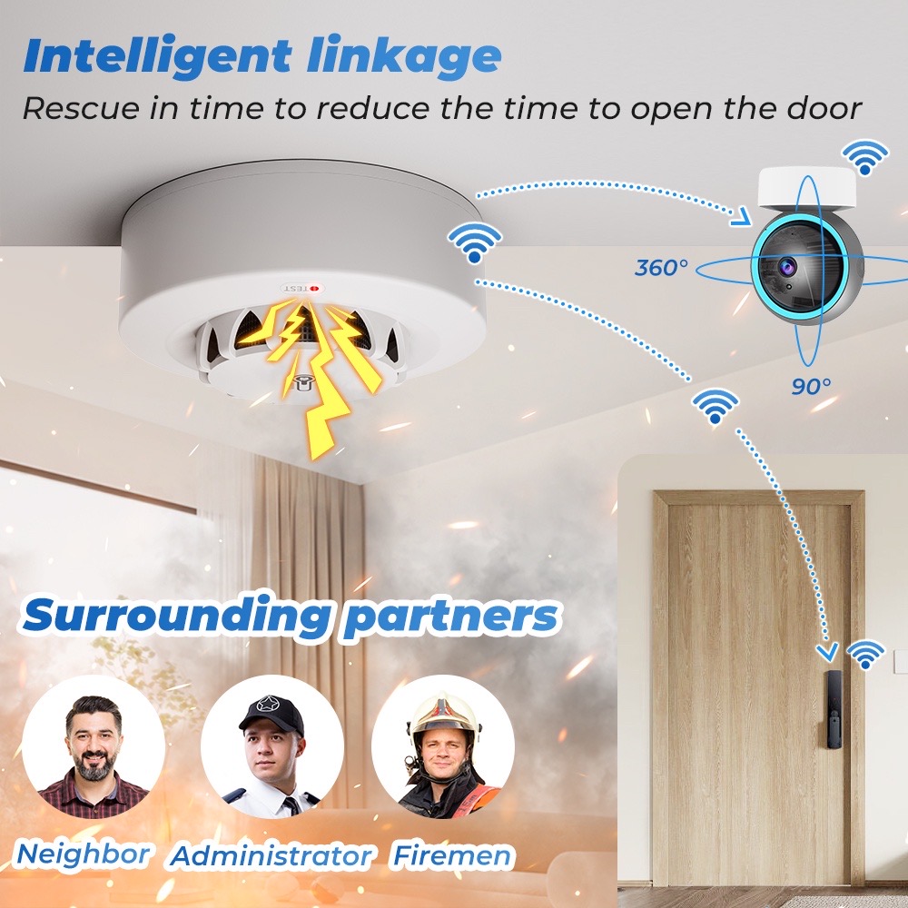 Sensor de Temperatura e Umidad - Smart Home Security avaliação e preço