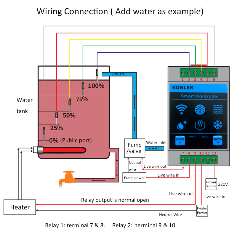 Konlen tuya sensor de nível ág - Wifi Water Leak Detector avaliação e preço