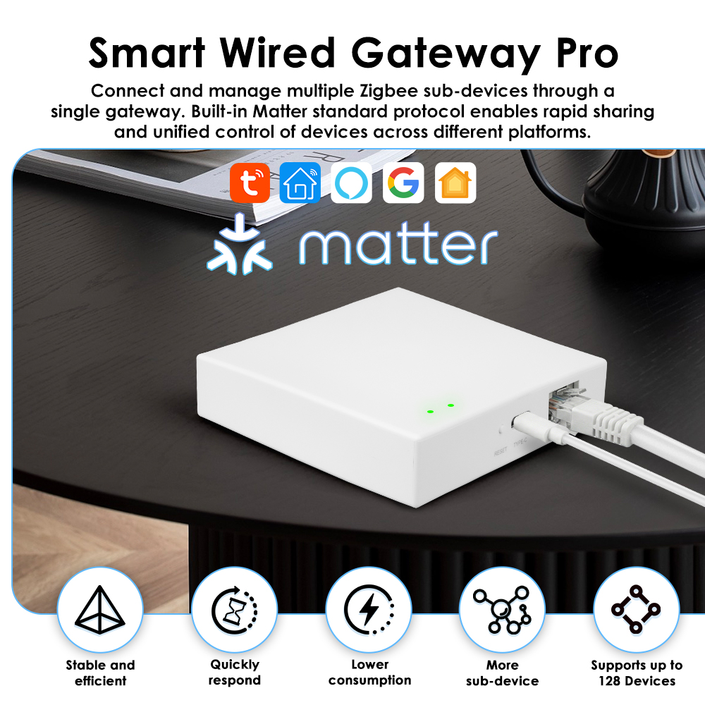 Gateway Inteligente Tuya Zigbe - Smart Home Offline System avaliação e preço