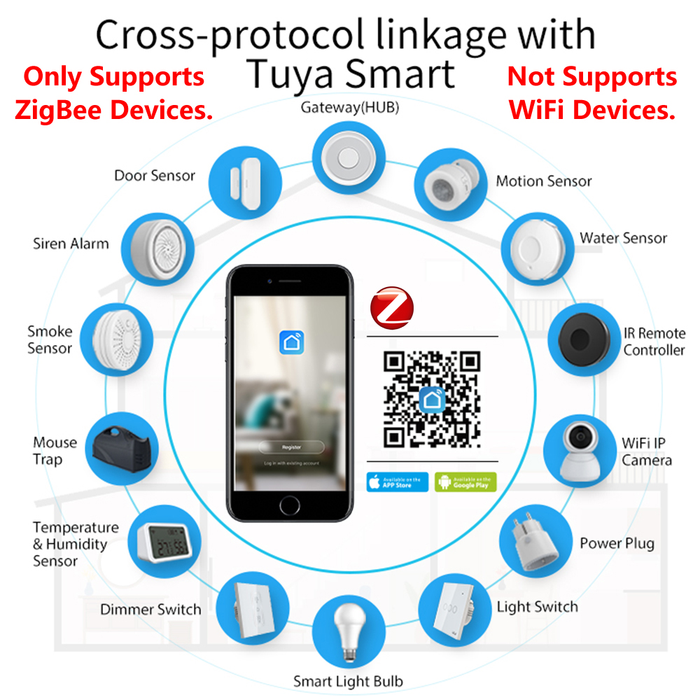 ZigBee App Hub de controle rem - Smart Home Hub avaliação e preço