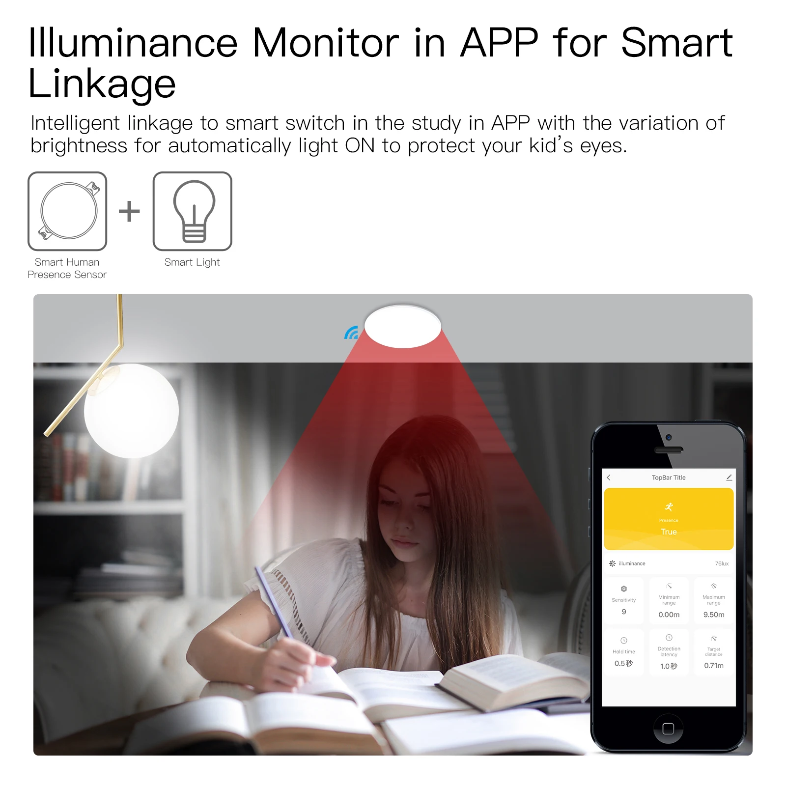 Tuya ZigBee Detector de Presen - Smart Home Wiser avaliação e preço