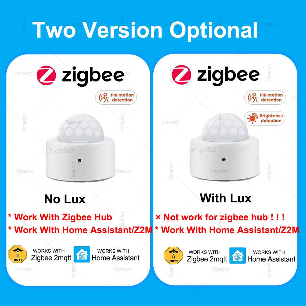 Zigbee pir sensor de movimento - Smart Home Security avaliação e preço