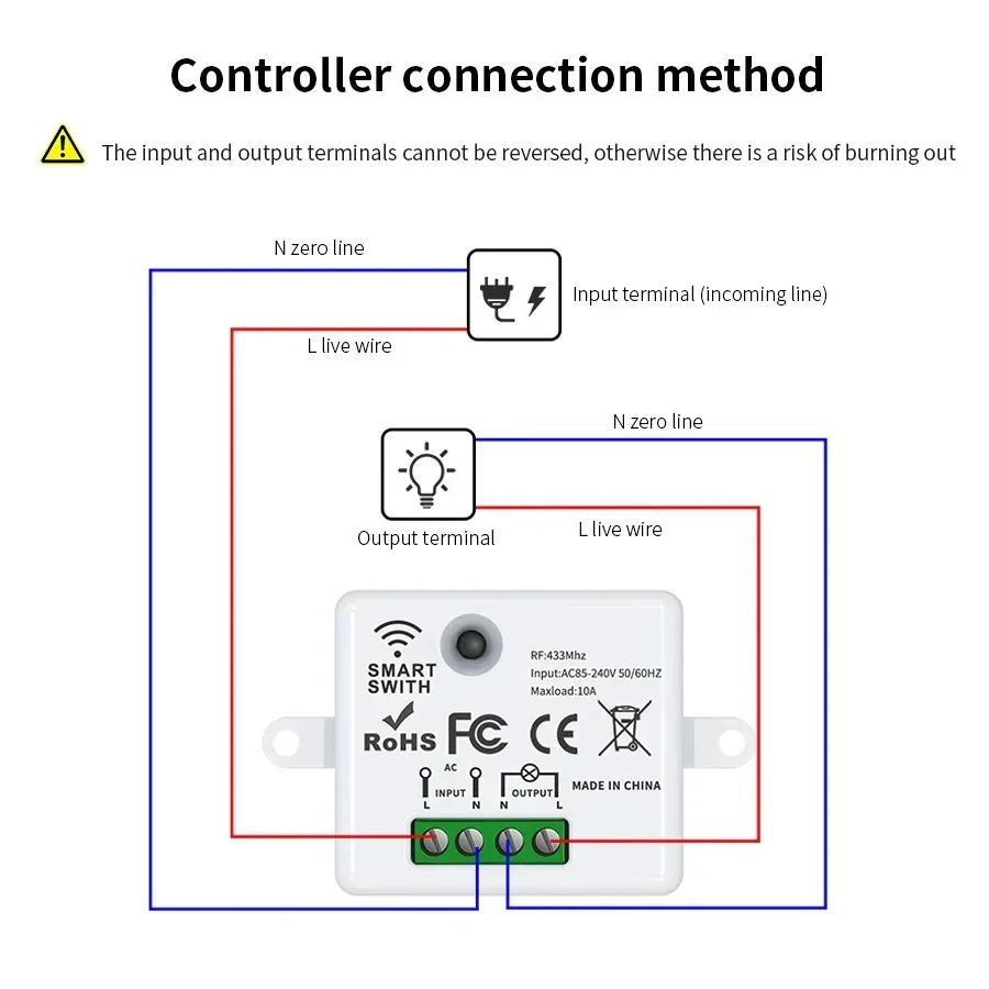 Interruptor de Controle Remoto - Smart Ir Remote Controller avaliação e preço