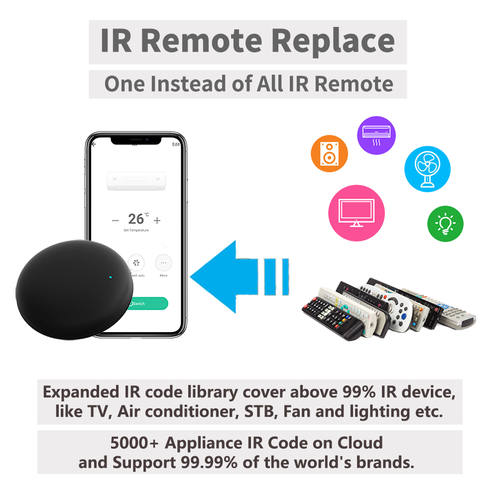 Tuya wifi ir remoto para autom - Smart Ir Remote Controller avaliação e preço