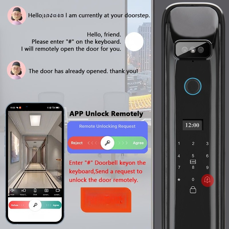 XSDTS DF03 3D Reconhecimento F - Smart Home Security avaliação e preço