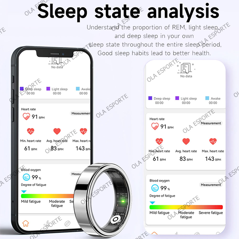 2026 novo anel inteligente fre - Smart Home Trainer avaliação e preço