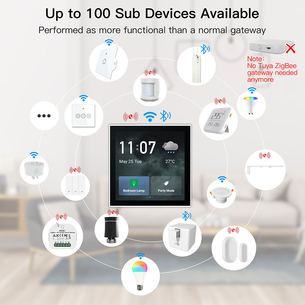 Painel de Controle Inteligente - Smart Home Panel avaliação e preço