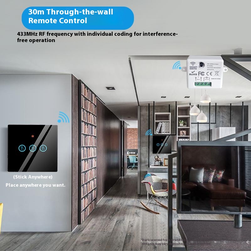 Dispositivo Inteligente Tuya p - Smart Home Voice Control avaliação e preço
