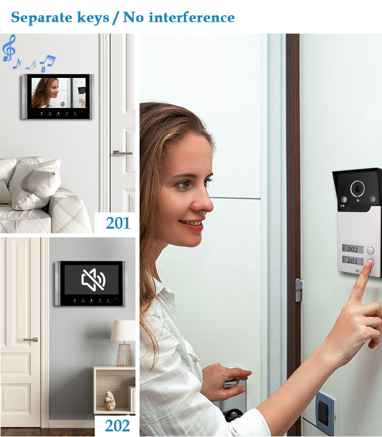 Multi-família vídeo porteiro t - Smart Home Video Doorbell App avaliação e preço