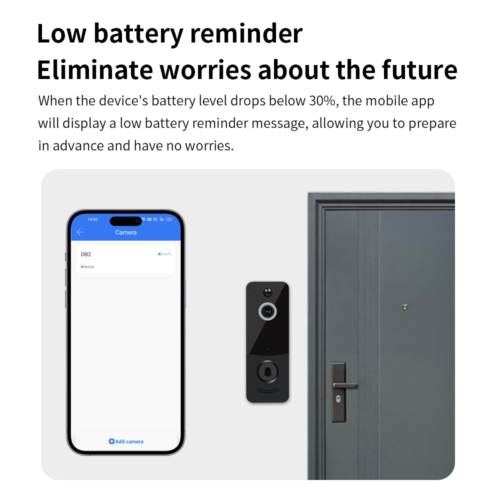 Campainha de vídeo wi-fi 1080p - Smart Home Video Doorbell App avaliação e preço