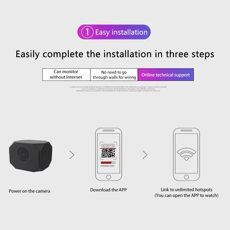 Câmera de segurança wi-fi 4k h - Security Ip Camera avaliação e preço