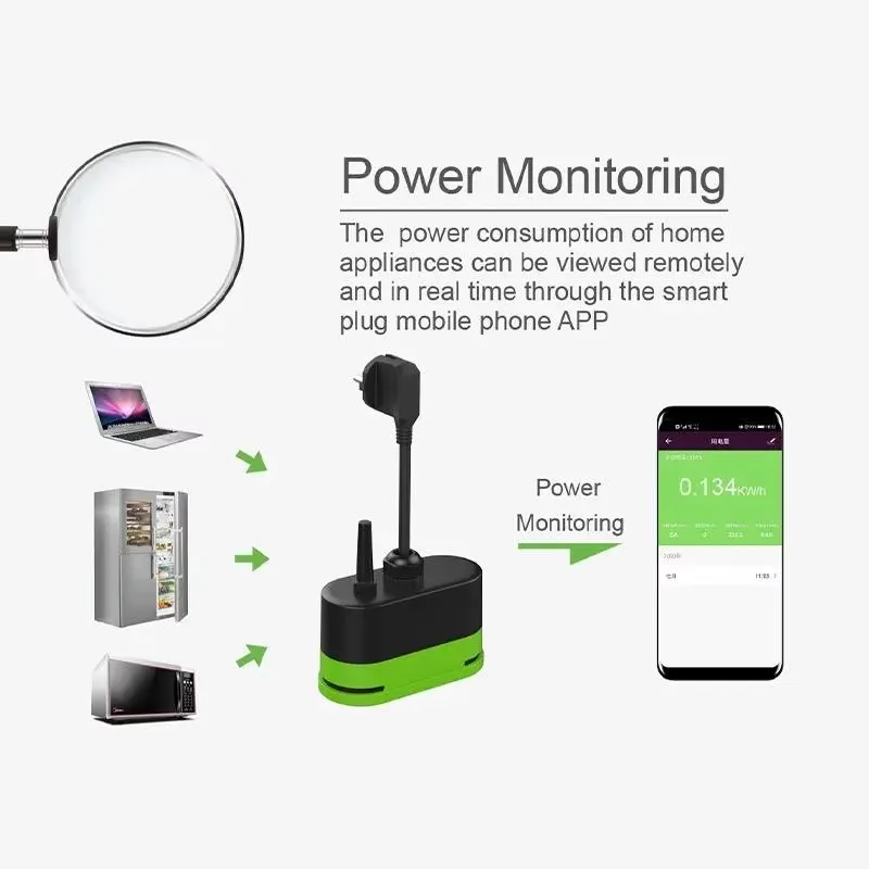 Tomada Inteligente Externa Tuy - Smart Home Voice Control avaliação e preço