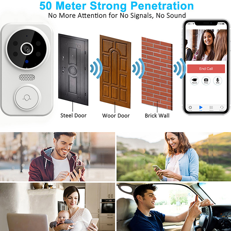 Wi fi inteligente vídeo campai - Smart Home Video Doorbell App avaliação e preço