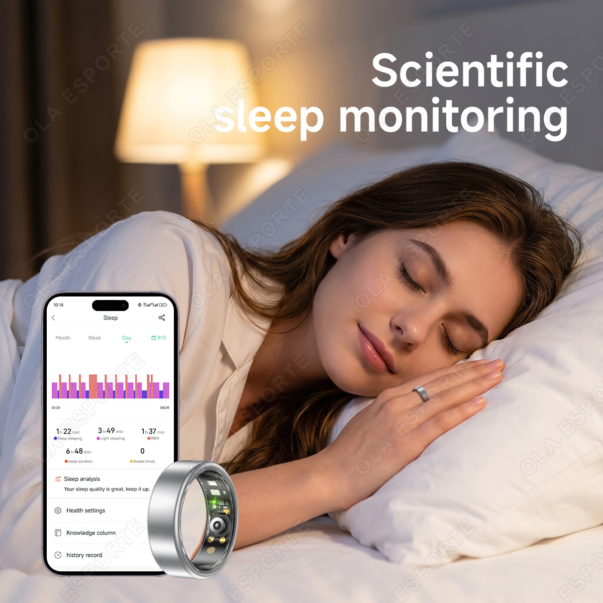 Anel inteligente para mulheres - Smart Home Trainer avaliação e preço