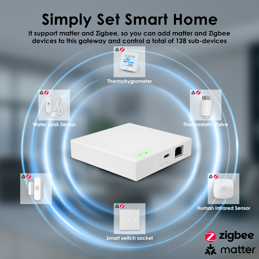 Gateway Inteligente Tuya Zigbe - Smart Home Offline System avaliação e preço