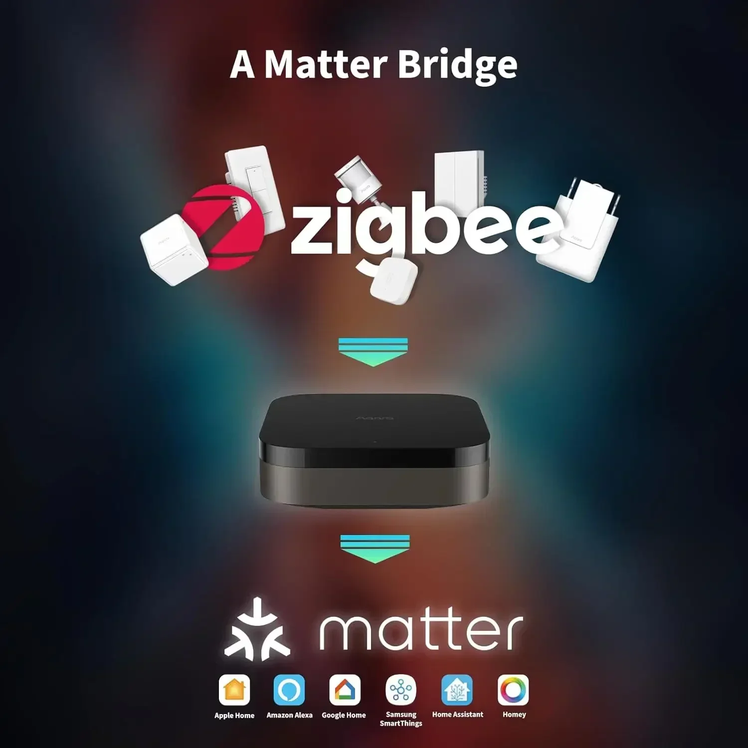 Hub M3 Wireless Zigbee 3.0 Wif - Smart Home Hub Apple avaliação e preço