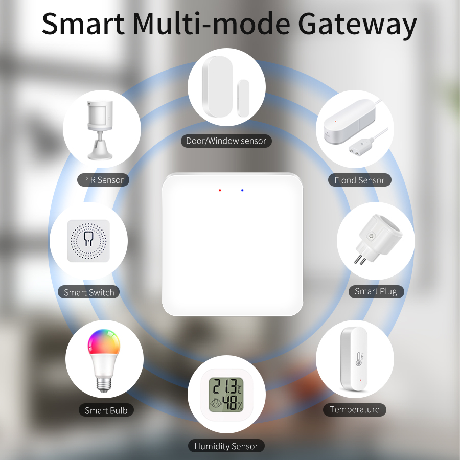 Tuya inteligente multi-modo ga - Smart Home Hub avaliação e preço