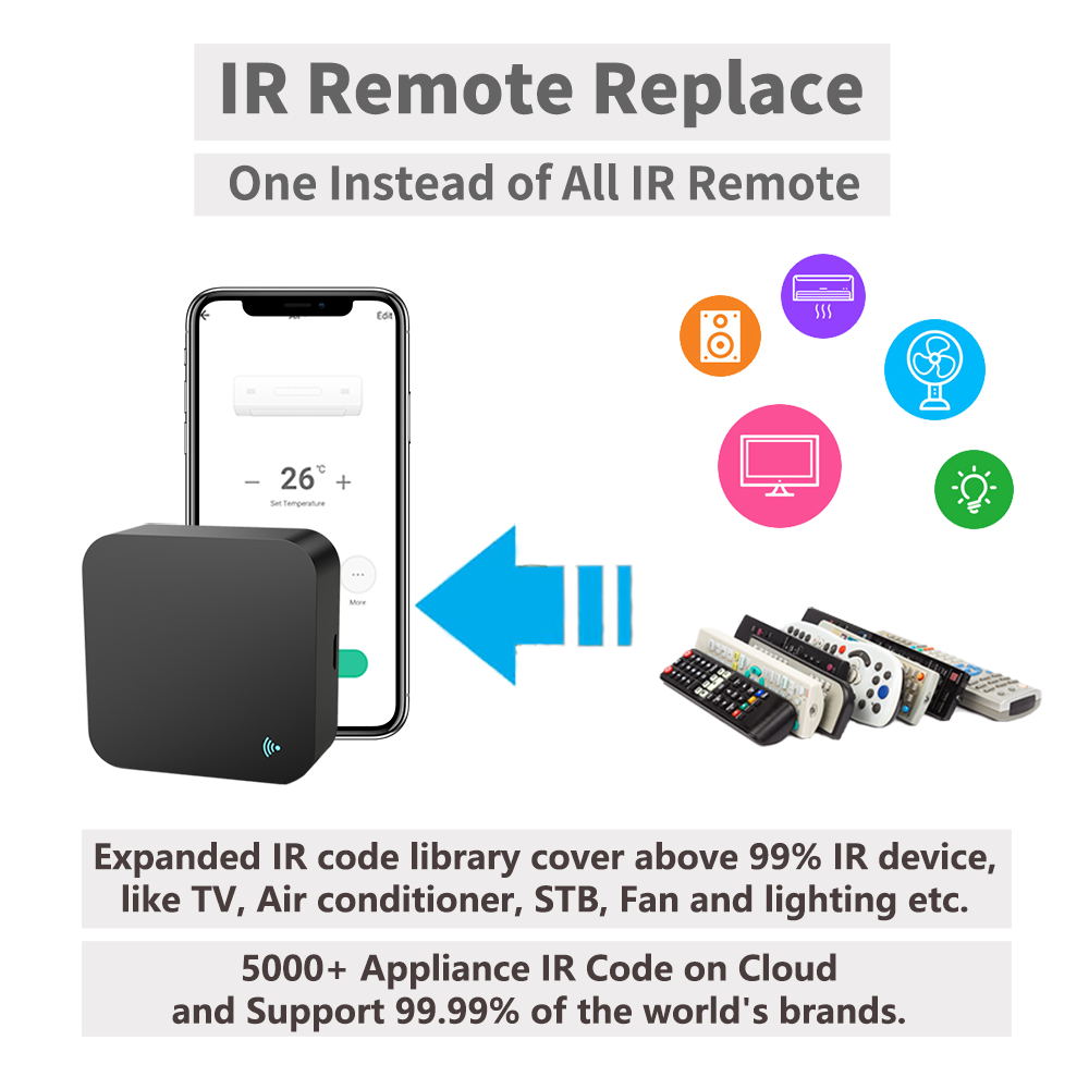 Controle remoto ir inteligente - Smart Ir Remote Controller avaliação e preço