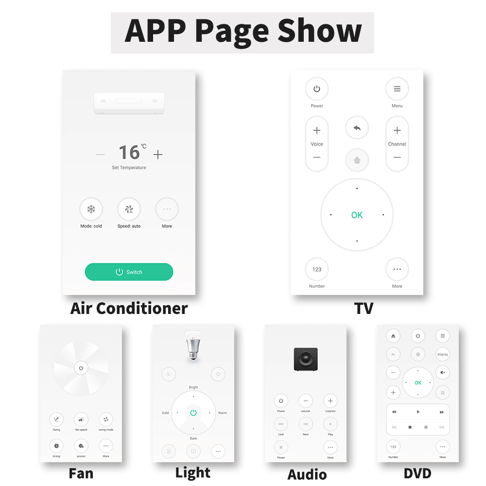 Controle remoto ir inteligente - Smart Ir Remote Controller avaliação e preço