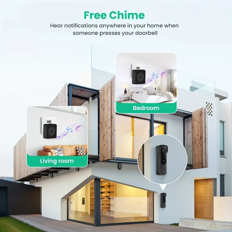 Campainha sem fio externa, cap - Smart Home Hub Apple avaliação e preço
