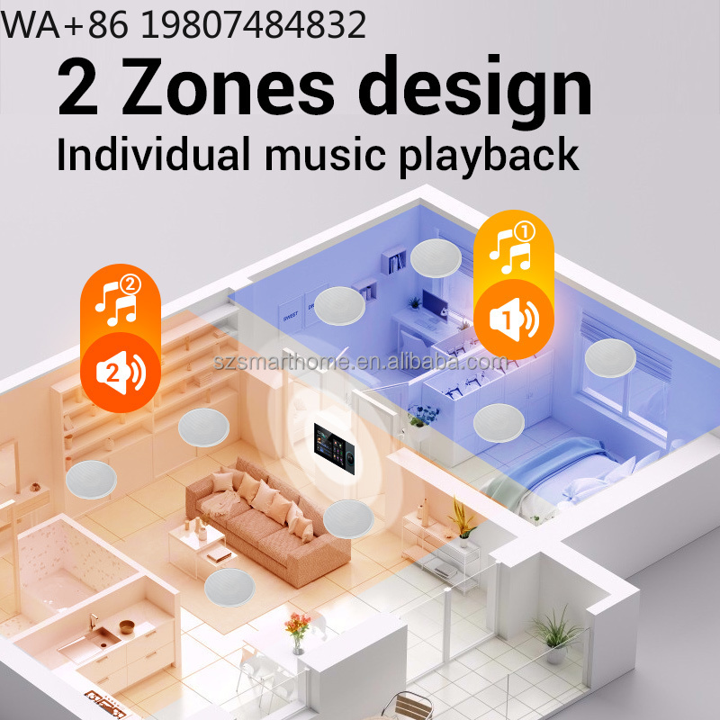 Painel de Casa Inteligente de  - Smart Home Panel avaliação e preço