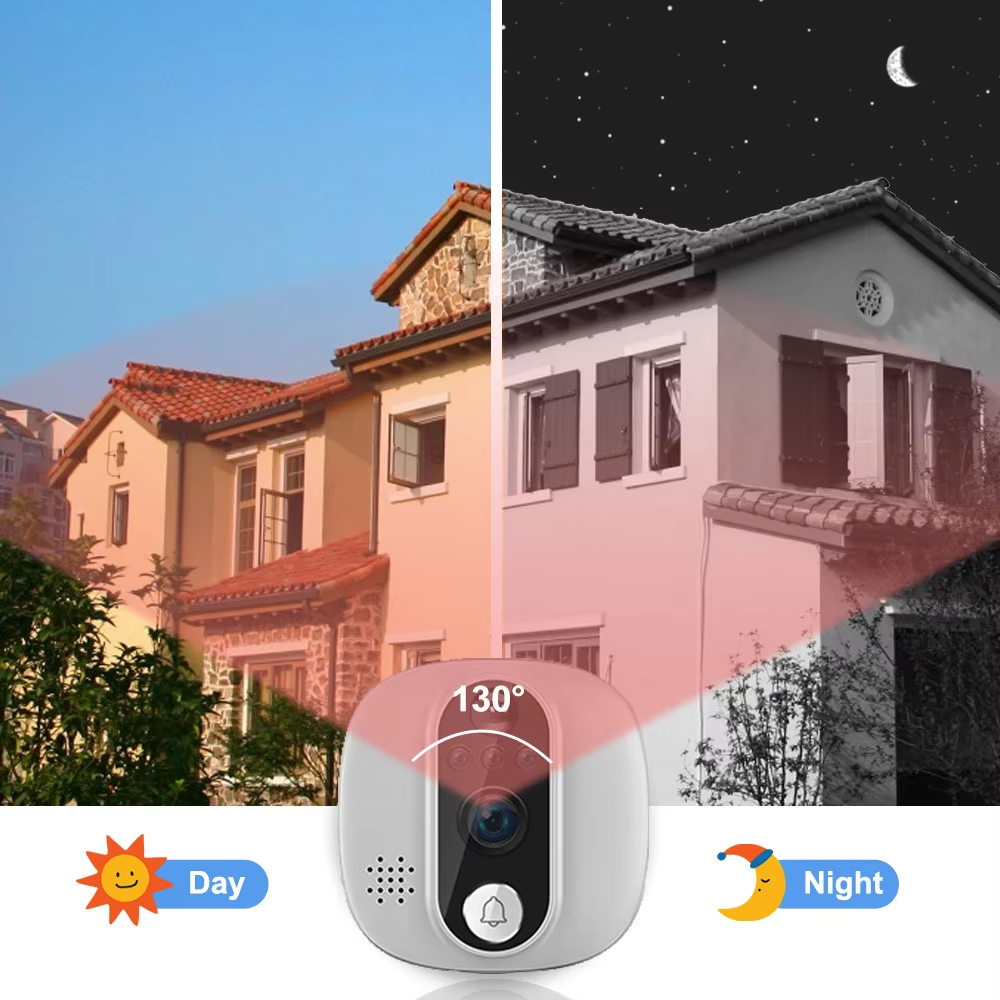 Tuya 1080p wifi campainha da p - Smart Home Wiser avaliação e preço