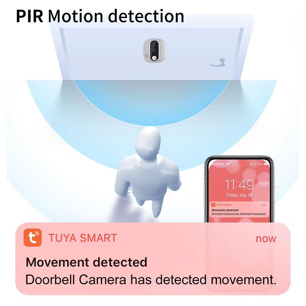 Tuya 1080p wifi campainha da p - Smart Home Wiser avaliação e preço