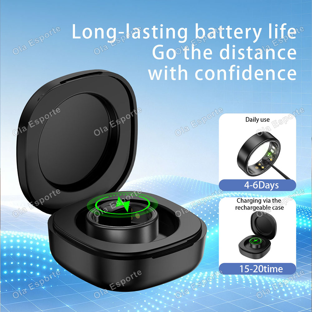 Anel Inteligente para Homens e - Smart Home Trainer avaliação e preço