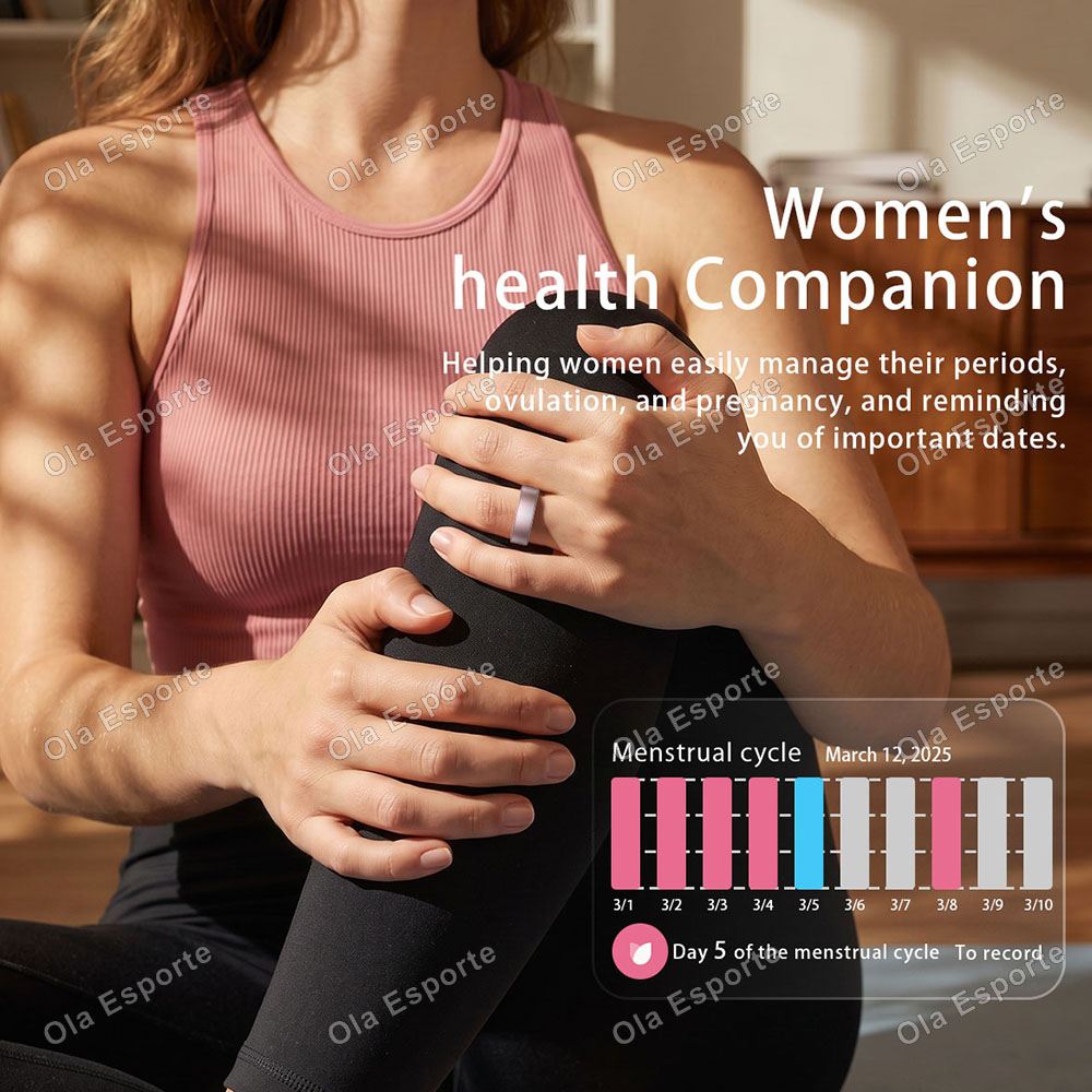 Anel Inteligente para Homens e - Smart Home Trainer avaliação e preço