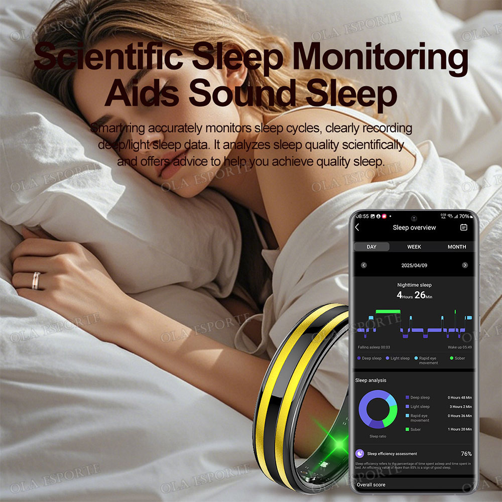 Anel Inteligente com Sensor de - Smart Home Trainer avaliação e preço