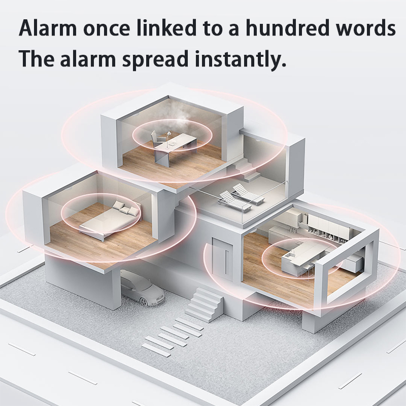 Novo detector de fumaça aqara  - Smart Home Hub Apple avaliação e preço