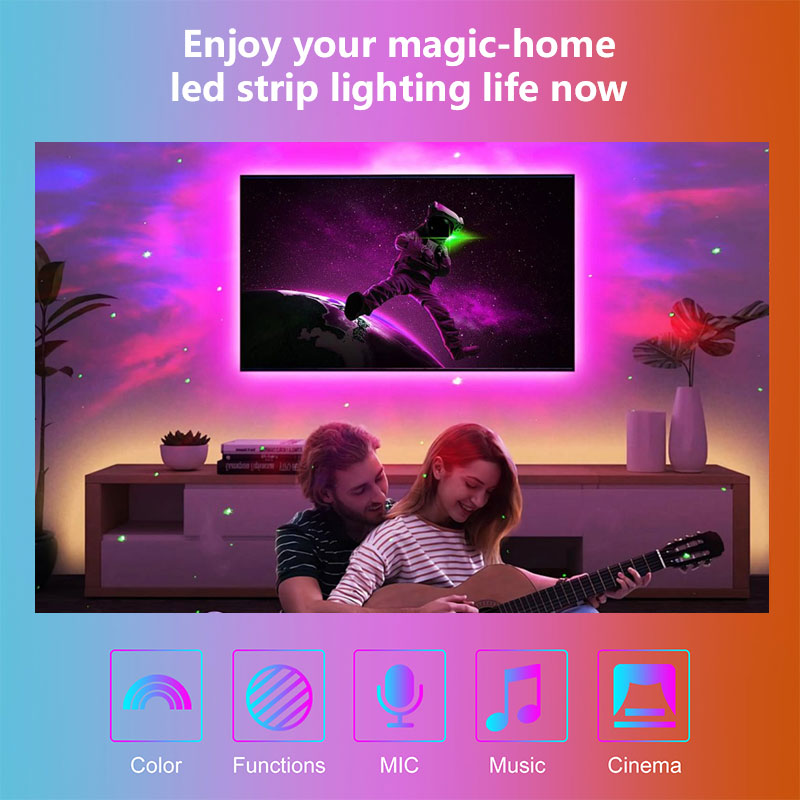 Fita de LED Inteligente STTL R - Smart Home Decor avaliação e preço