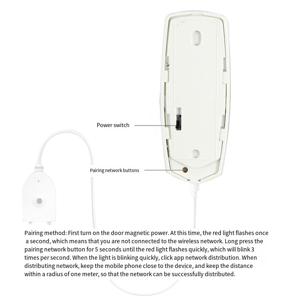 Detector de Vazamento de Água  - Wifi Water Leak Detector avaliação e preço