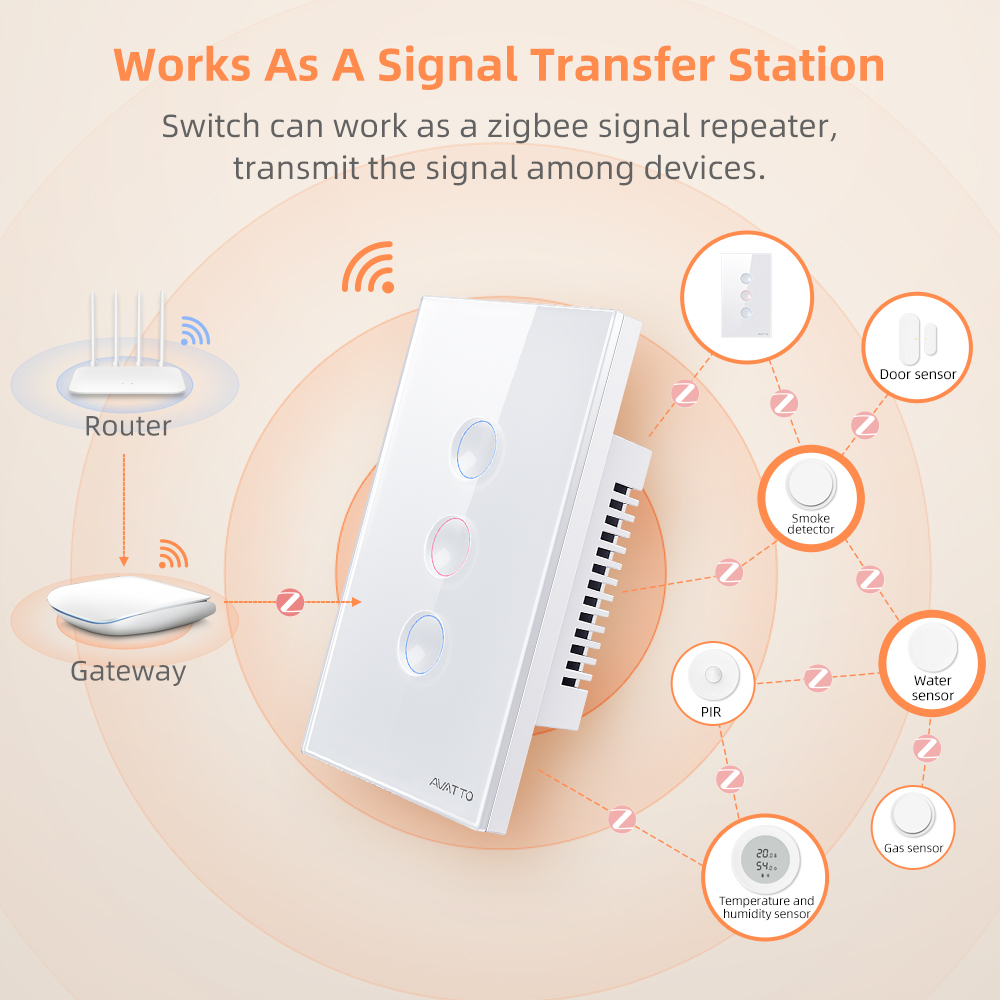 AVATTO Interruptor de Luz Inte - Smart Home Google avaliação e preço