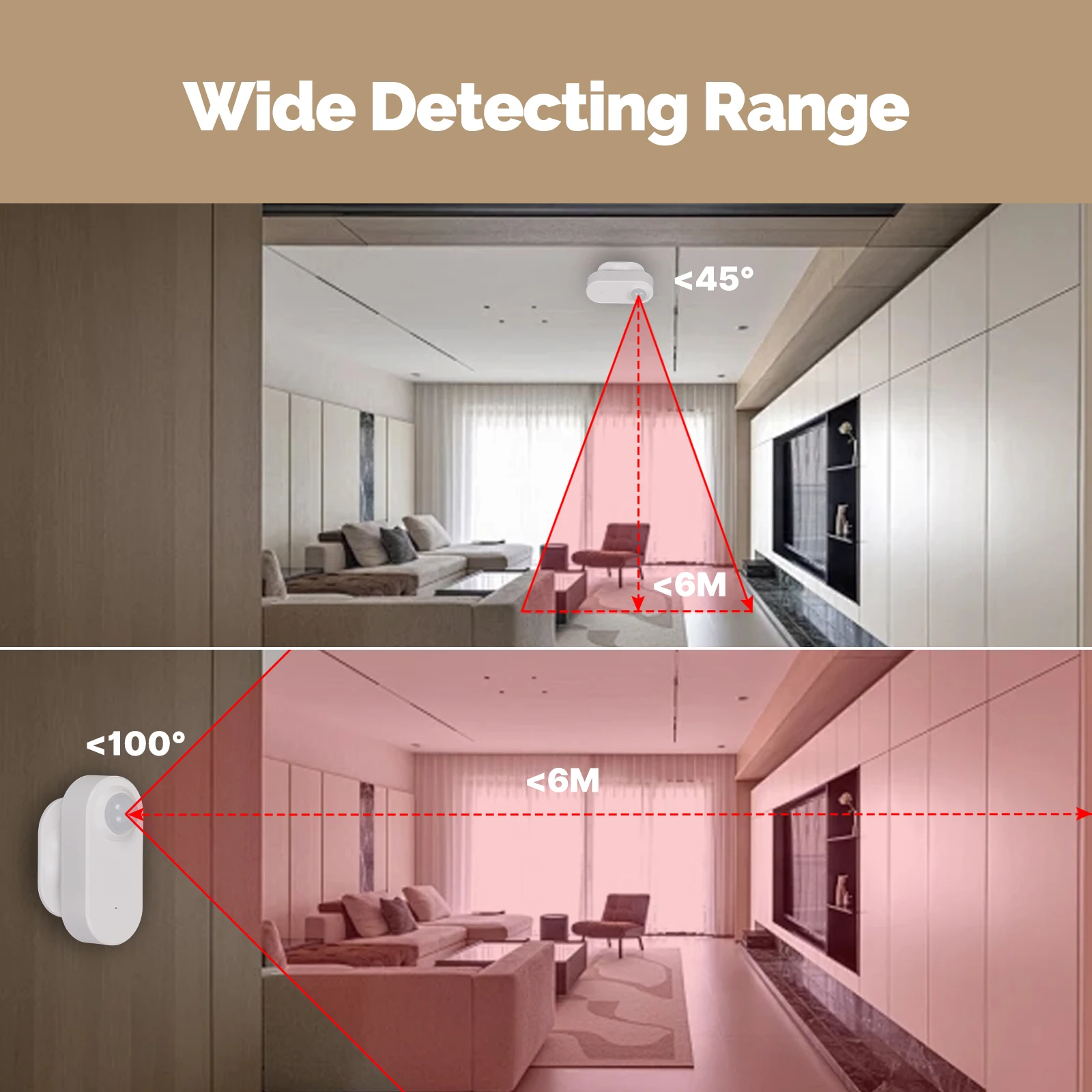 MOES Zigbee 3.0 Tuya Smart PIR - Smart Home Wiser avaliação e preço