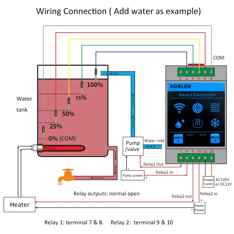 KONLEN Tuya Sensor De Nível De - Wifi Water Leak Detector avaliação e preço