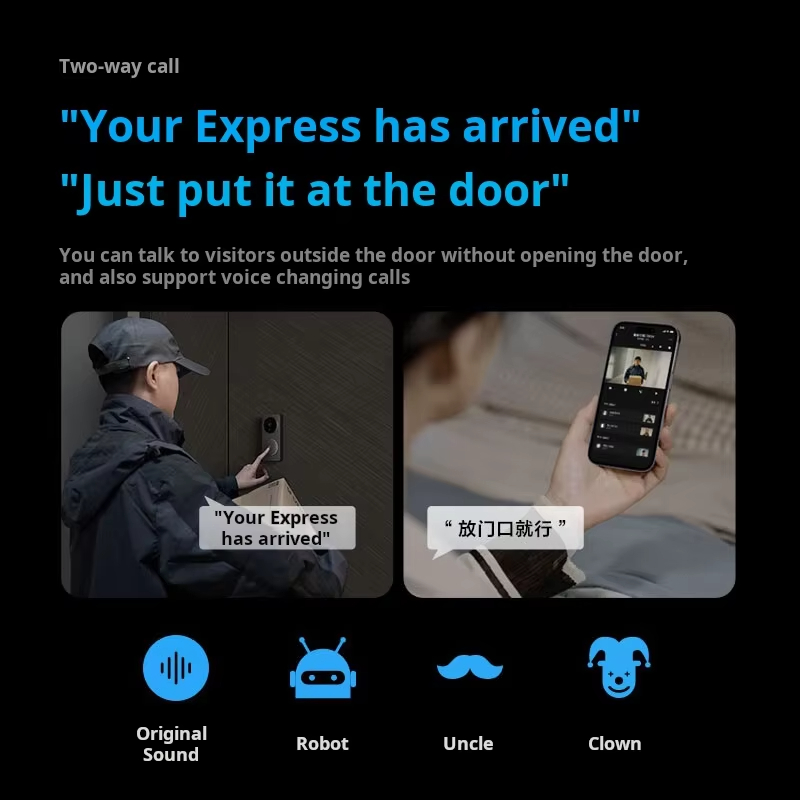Campainha de Vídeo Inteligente - Smart Home Video Doorbell App avaliação e preço