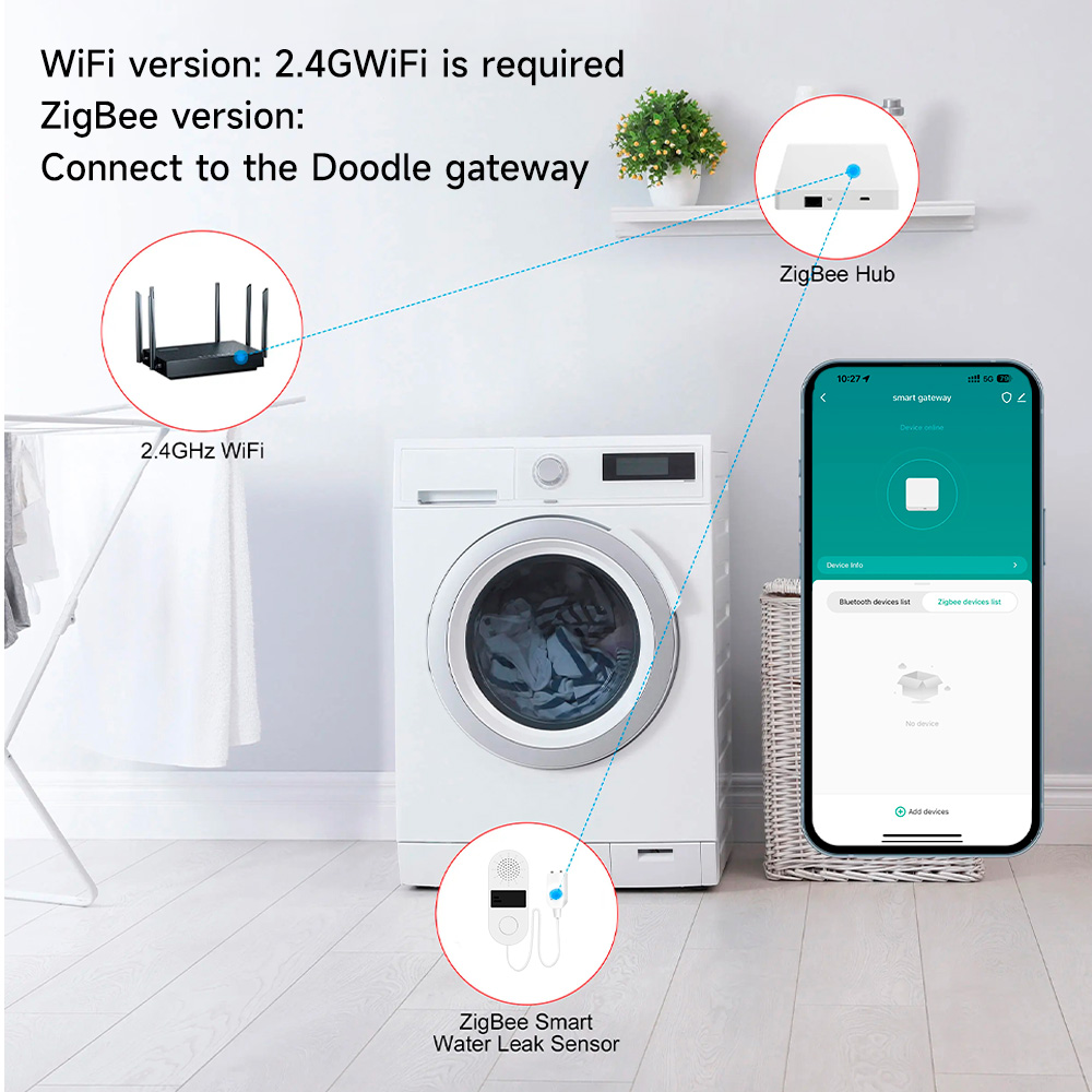Tuya WiFi Detector De Vazament - Wifi Water Leak Detector avaliação e preço