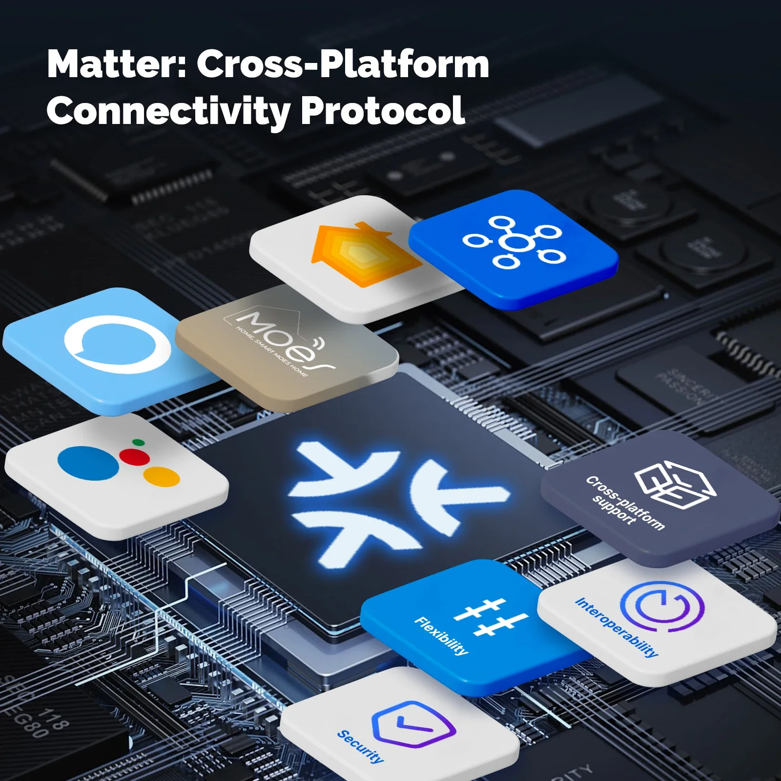 MOES Matter Tuya WiFi Interrup - Smart Home Google avaliação e preço