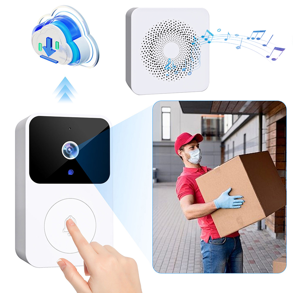 Campainha de Vídeo Sem Fio WiF - Smart Home Video Doorbell App avaliação e preço