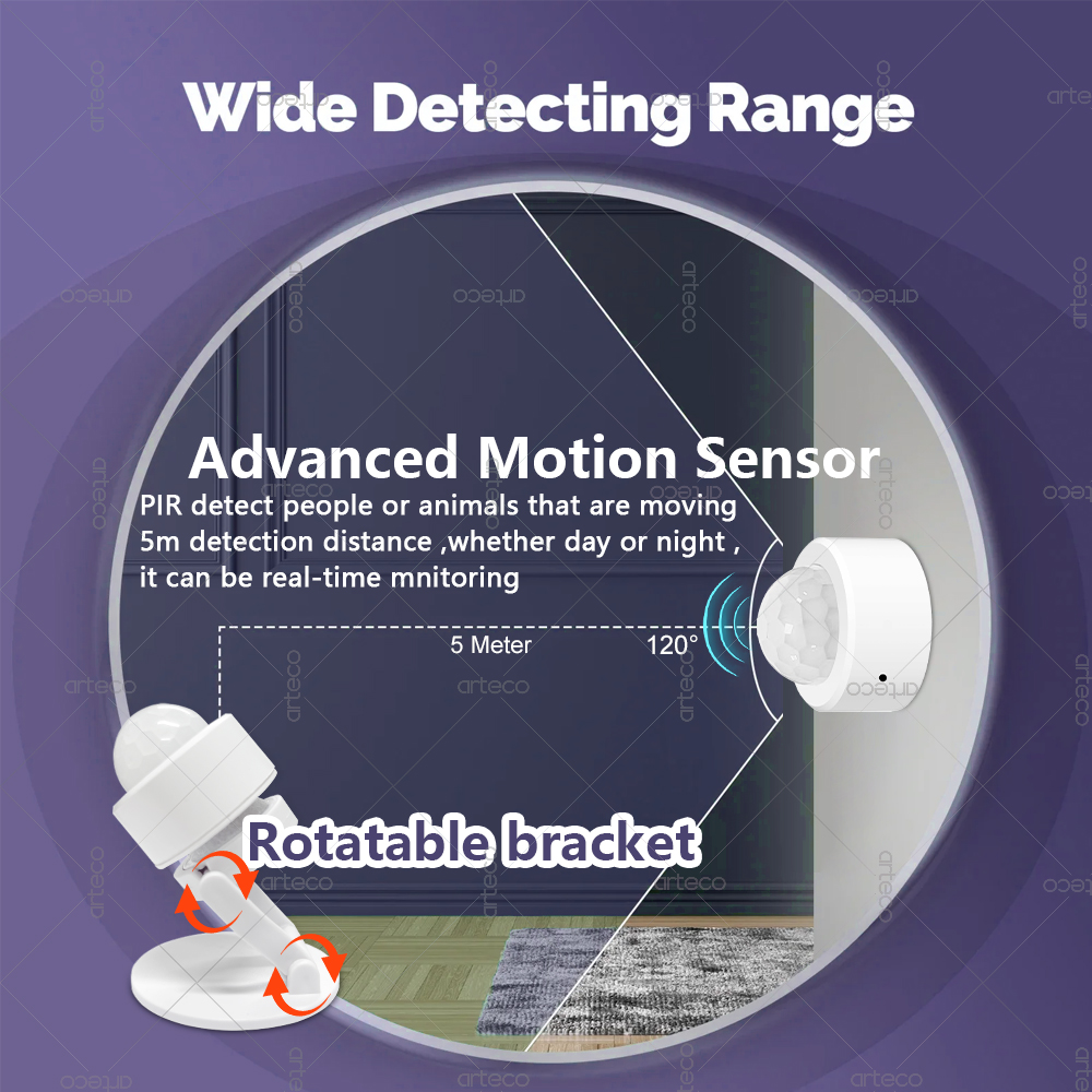 Sensor de Movimento PIR Mini Z - Smart Home Security avaliação e preço