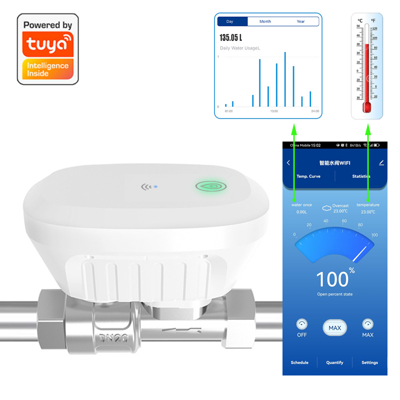Tuya inteligente wifi válvula  - Wifi Water Leak Detector avaliação e preço