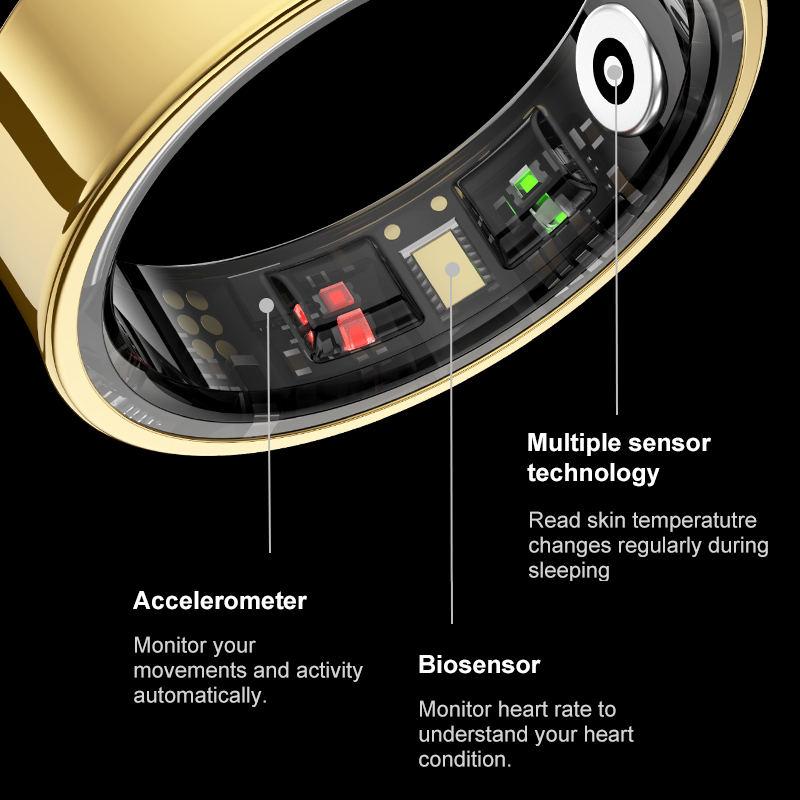 R09 anel inteligente masculino - Smart Home Trainer avaliação e preço