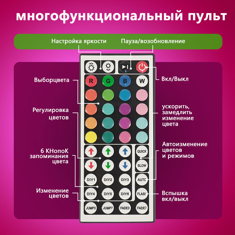 Controle APP STTL e Controle R - Smart Home Decor avaliação e preço