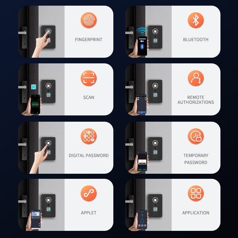 Cofre Inteligente com Design d - Smart Home Security avaliação e preço