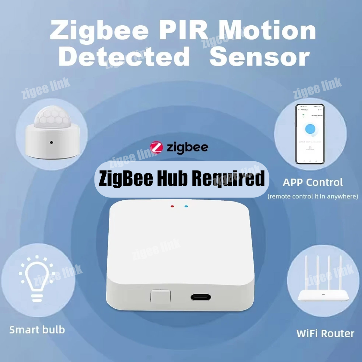 Sensor de Movimento PIR ZigBee - Smart Home Security avaliação e preço