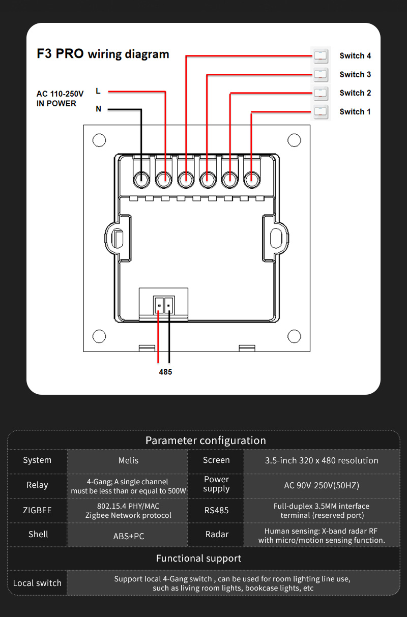 Interruptor Inteligente F3 Pro - Smart Home Panel avaliação e preço